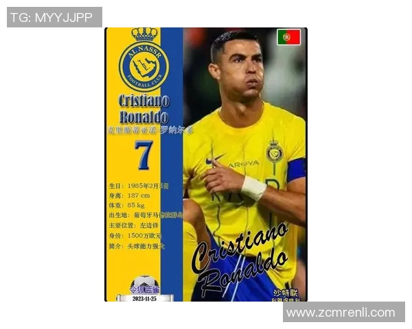 足球明星C罗签名足球卡的珍贵收藏与投资价值解析